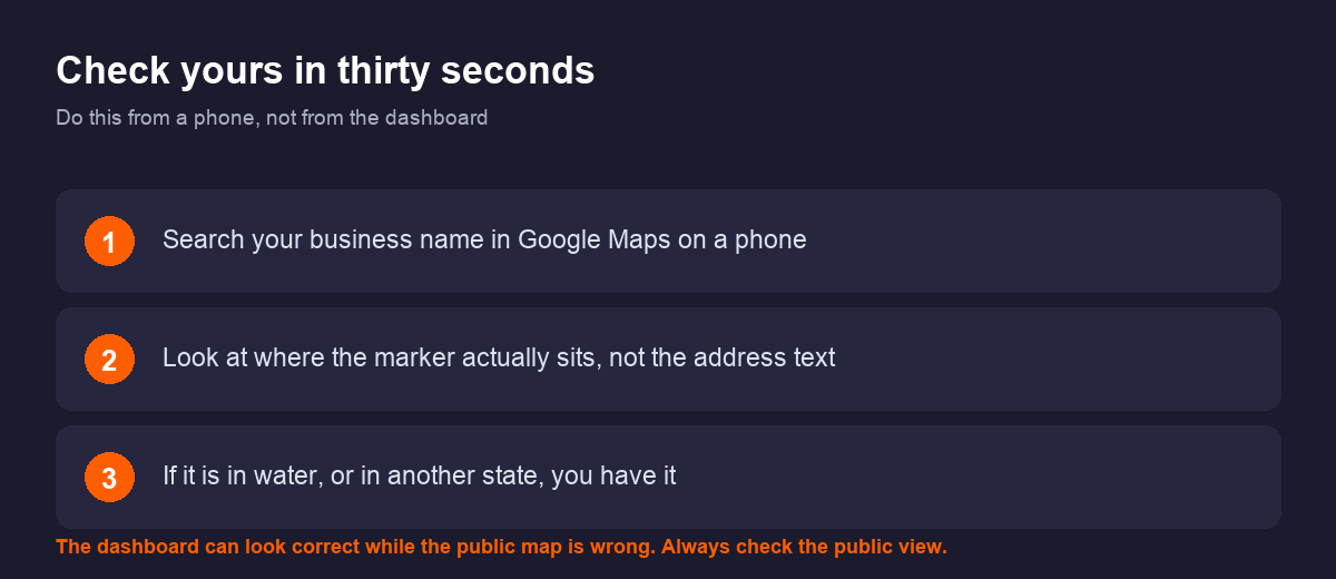 Three step check: search your business on a phone, look at the marker, see whether it sits in water